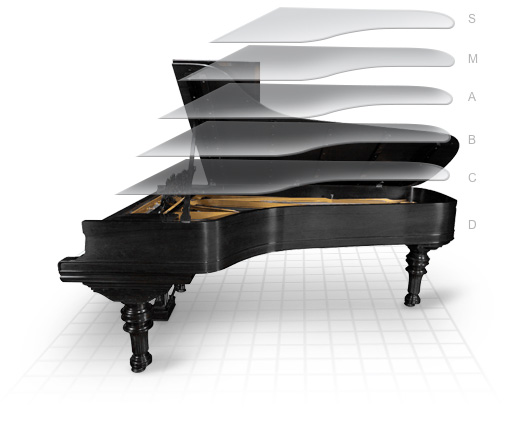 Our Steinway piano buyers guide will help you decide which model or size is best for you