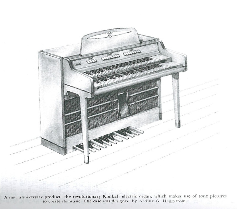 kimball piano serial number lookup kimball piano serial number lookup