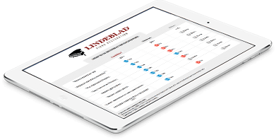 iPad showing feature comparison checklist