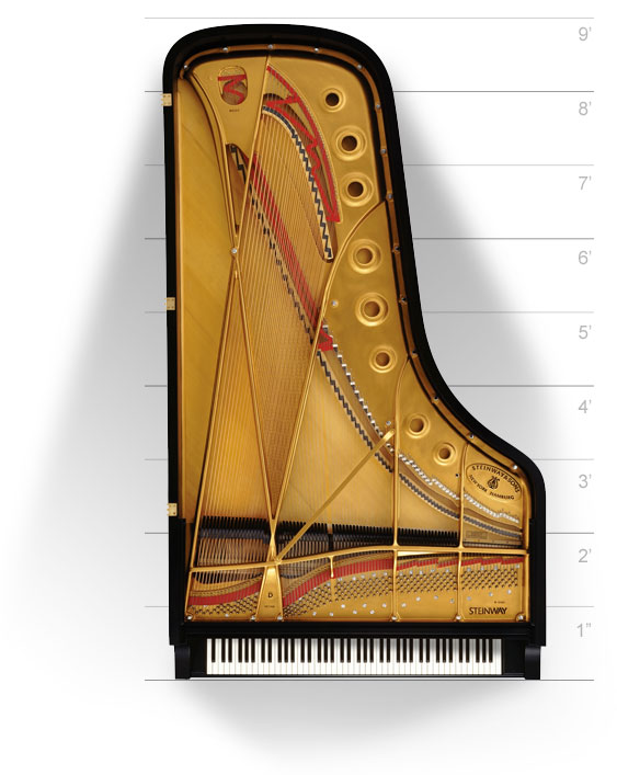 Piano Sizes