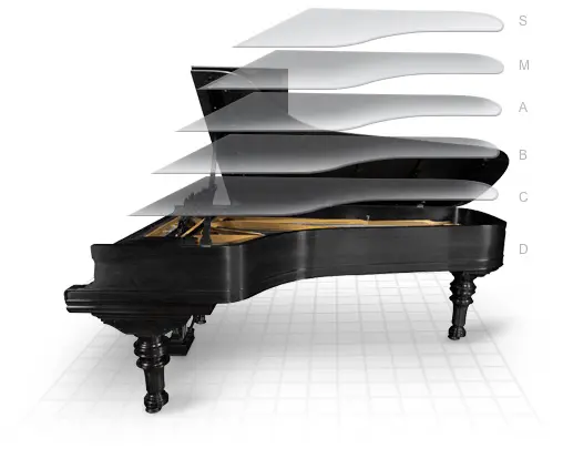 Steinway grand piano models S to D compared by size